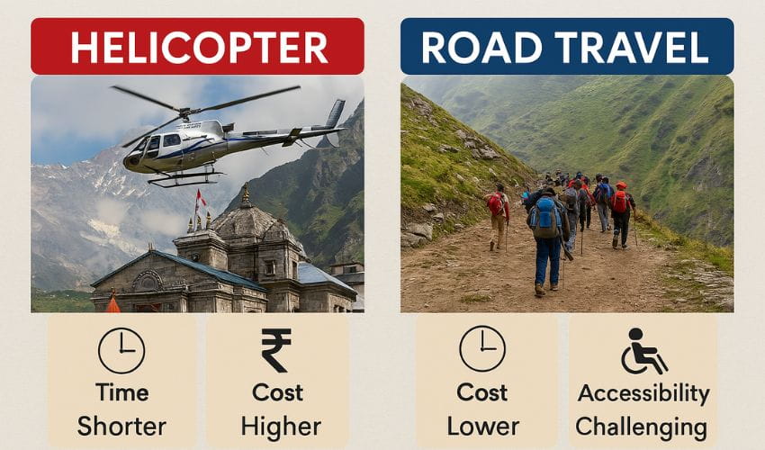 Char Dham Yatra 2025 comparison between helicopter and road travel showing time, cost, and accessibility differences