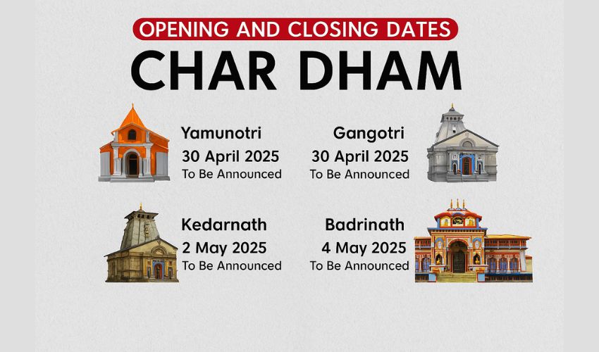 Char Dham Yatra 2025 opening and closing dates for Yamunotri, Gangotri, Kedarnath, and Badrinath temples