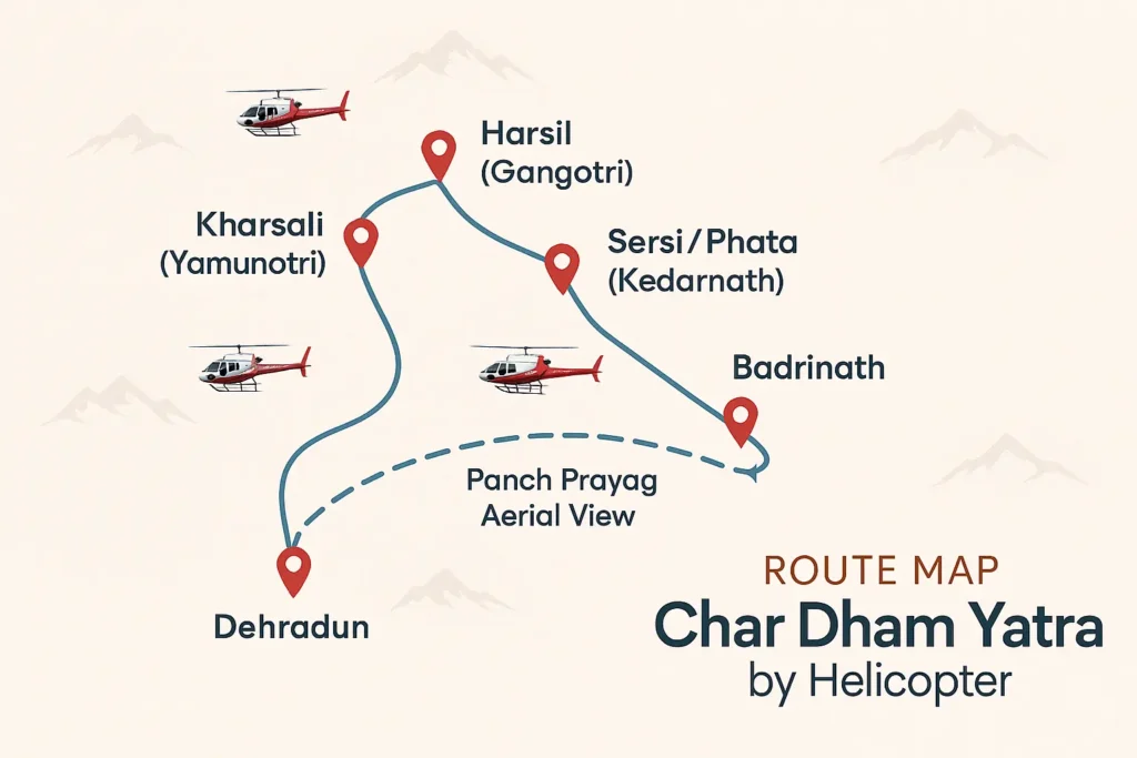 Helicopter Route Map for Char Dham Yatra 2025