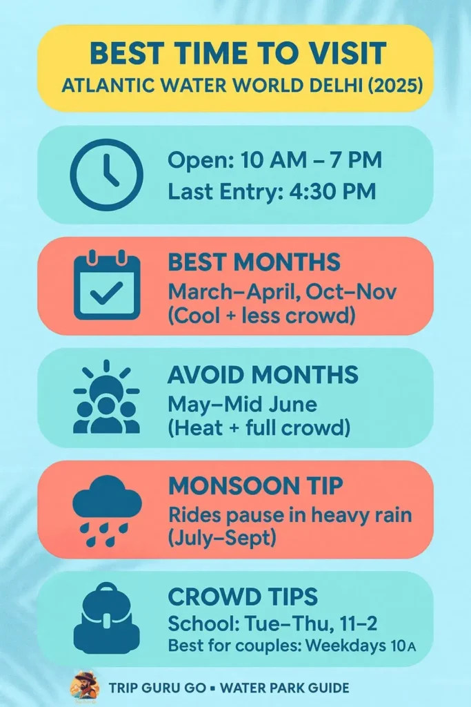 Best time to visit Atlantic Water World Delhi – infographic guide