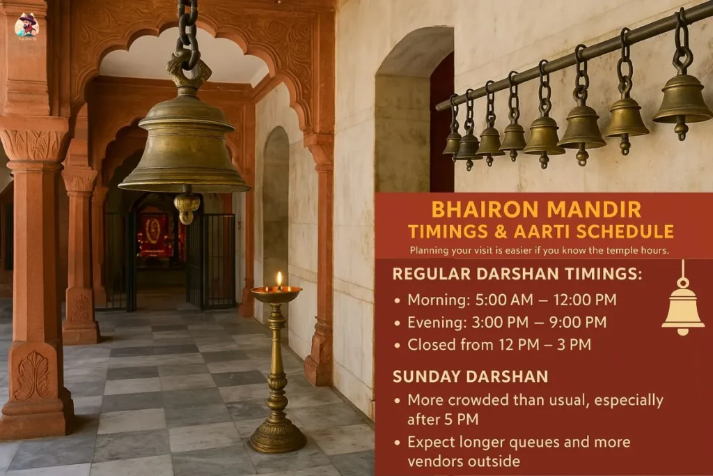 Sri Kilkari Baba Bhaironath Ji Pandav Kalin Mandir Delhi timings and aarti schedule infographic