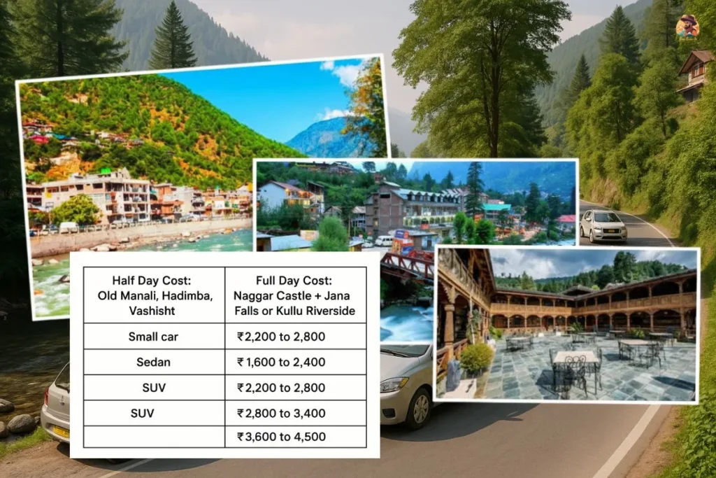 Old Manali Naggar Kullu taxi fare table