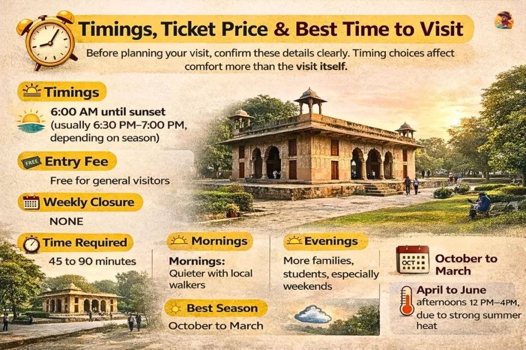 Roshanara Garden Delhi timings, entry fee, best time to visit and seasonal travel information infographic