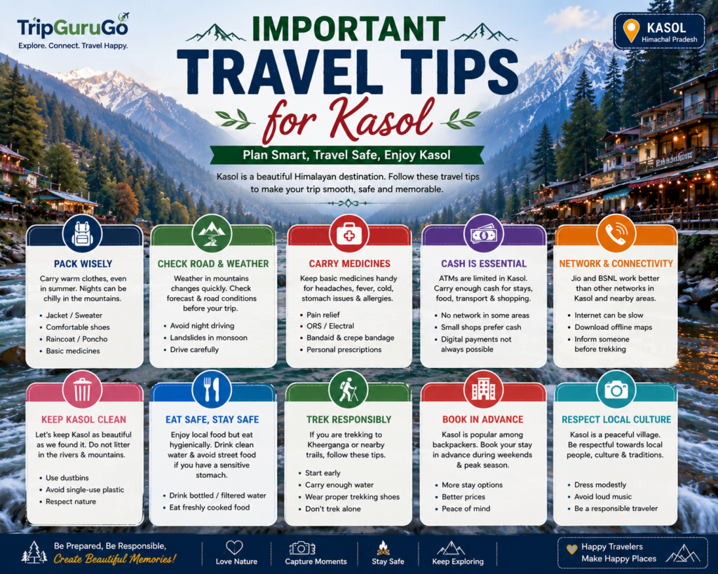 Important Travel Tips for Kasol