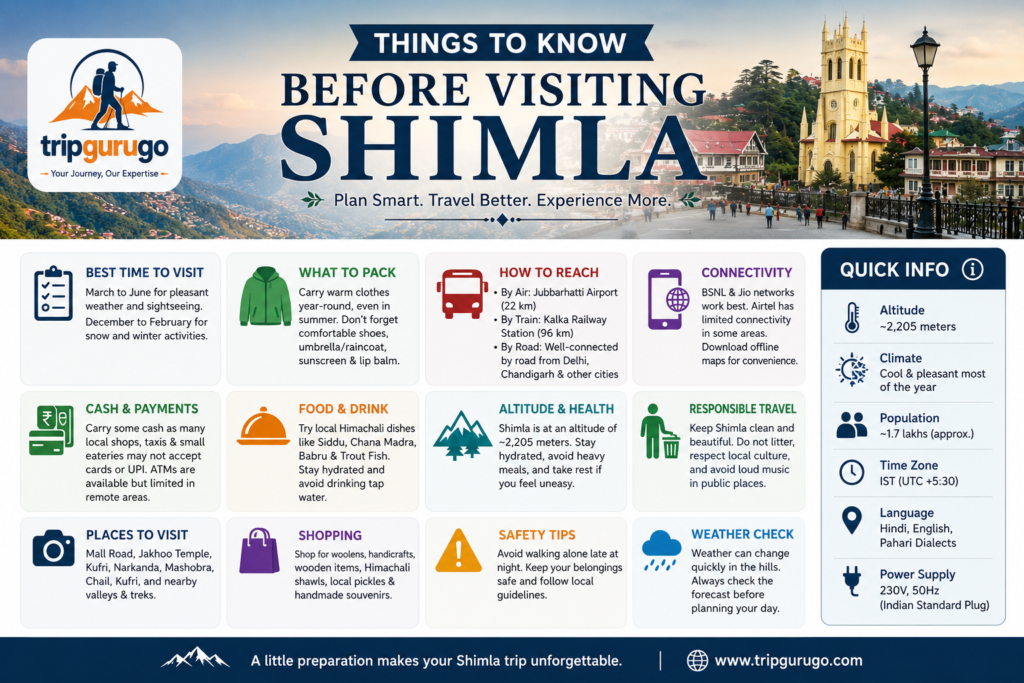 Things to Know Before Visiting in shimla