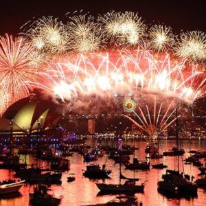Best Place for New Year Celebration in India: Which One Is Right for You?
